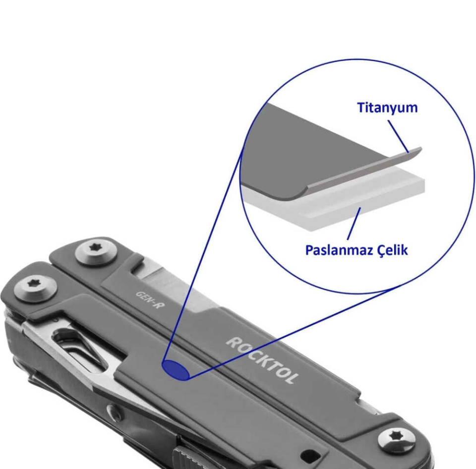 Rocktol GEN-R 27 Fonksiyonlu Multitool Pense Kılıflı