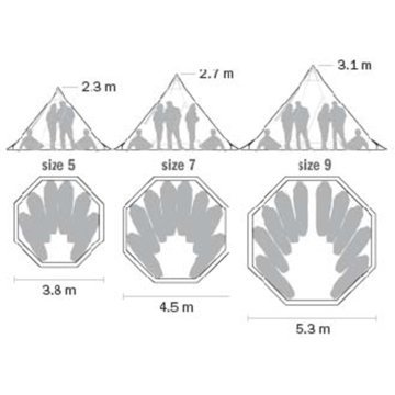 Tentipi Safir 15 CP - Çadır 10120