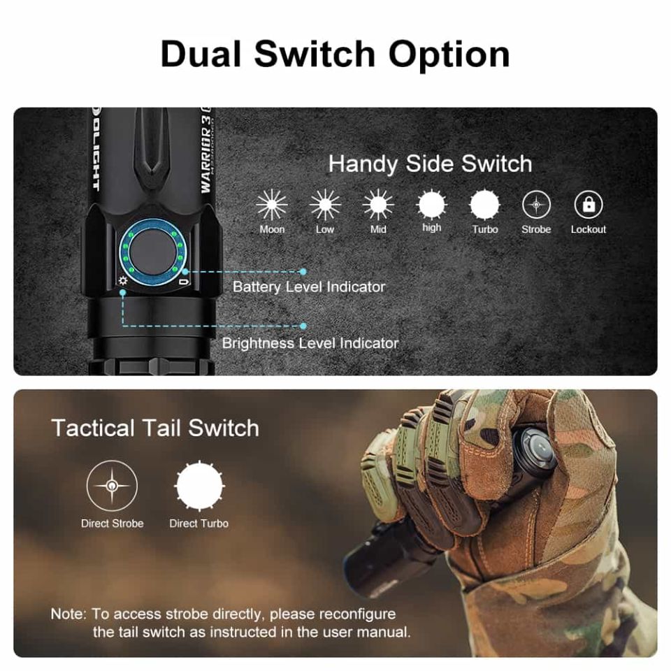 Olight Warrior 3S High Beam Tactical El Feneri 2300 Lümen