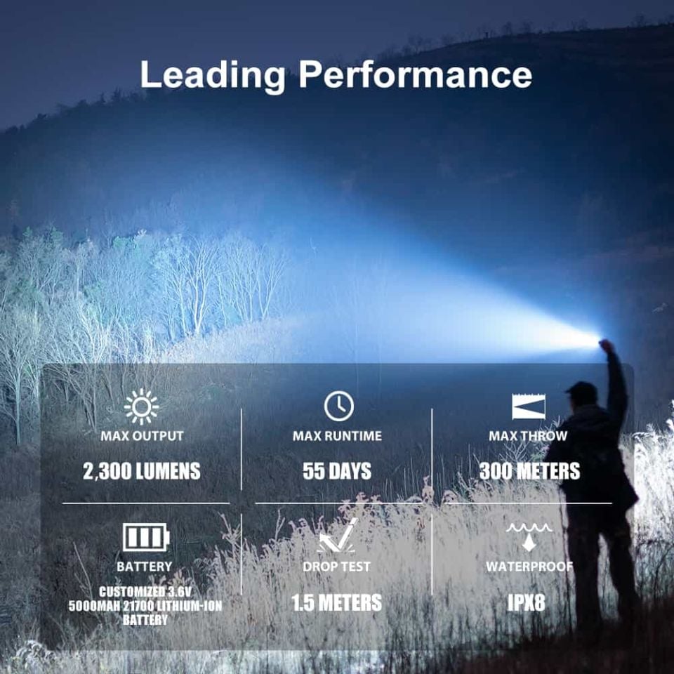 Olight Warrior 3S High Beam Tactical El Feneri 2300 Lümen
